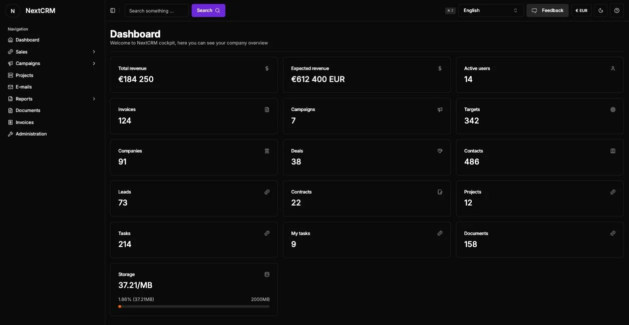 NextCRM dashboard
