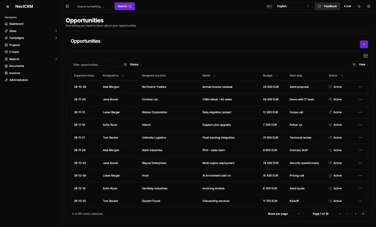 NextCRM opportunities